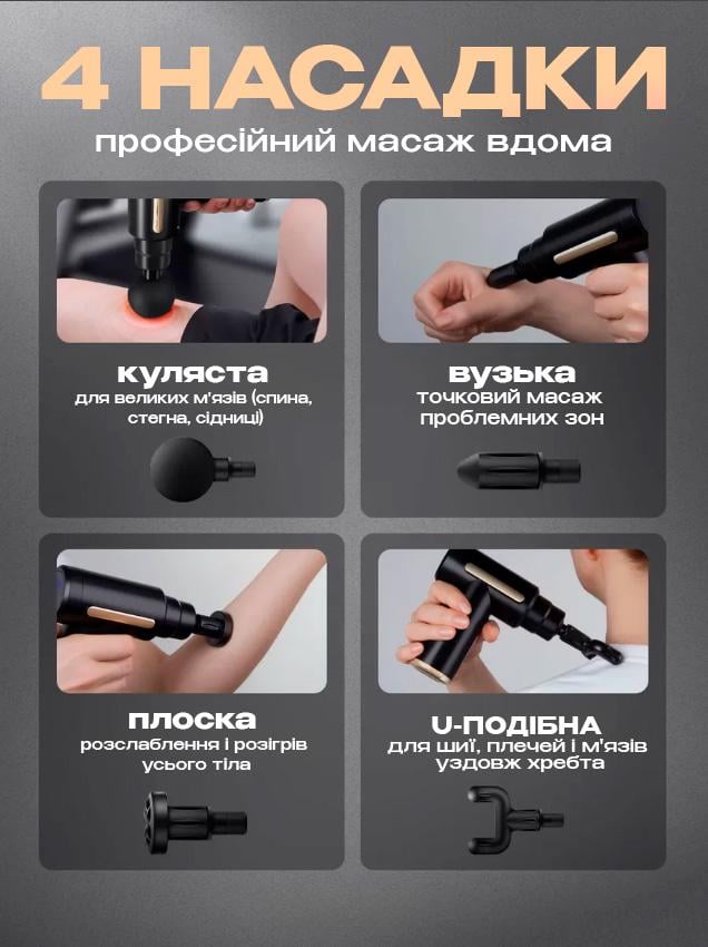 Вибромассажер перкуссионный BRS для тела/ног/лица/шеи с насадками Black (500952609) - фото 3