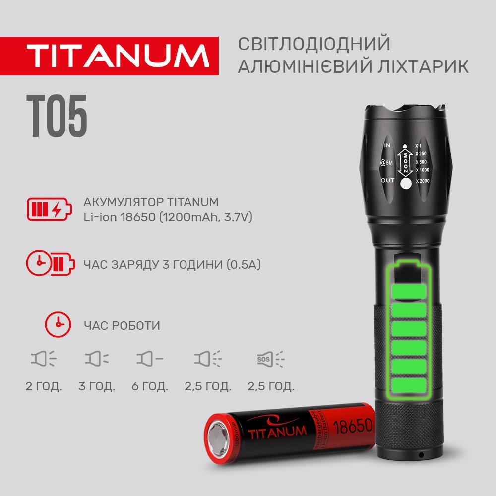 Портативный светодиодный фонарик TITANUM TLF-T05 300Lm 6500K - фото 5