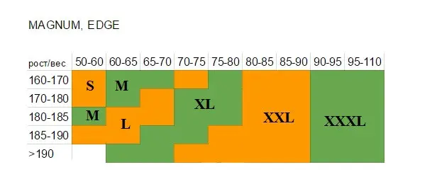 Термобілизна чоловіча Radical Magnum спортивна/лижна термобілизна XL (12962692) - фото 6