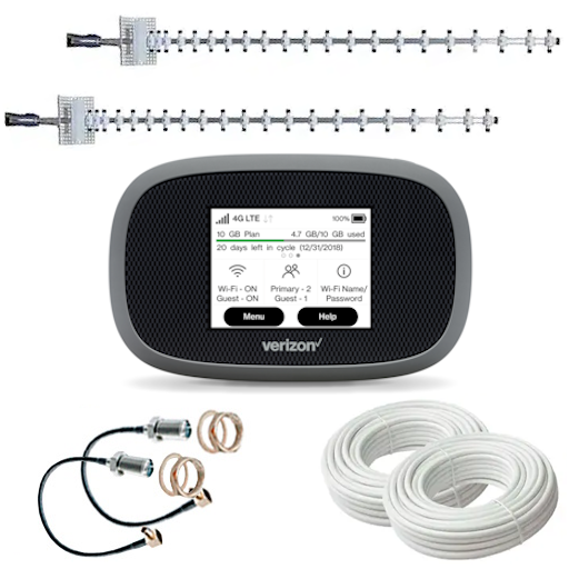 Комплект Novatel Wireless 4G Wi-Fi MiFi 8800L и направленная антенна 42 dB (28177701)