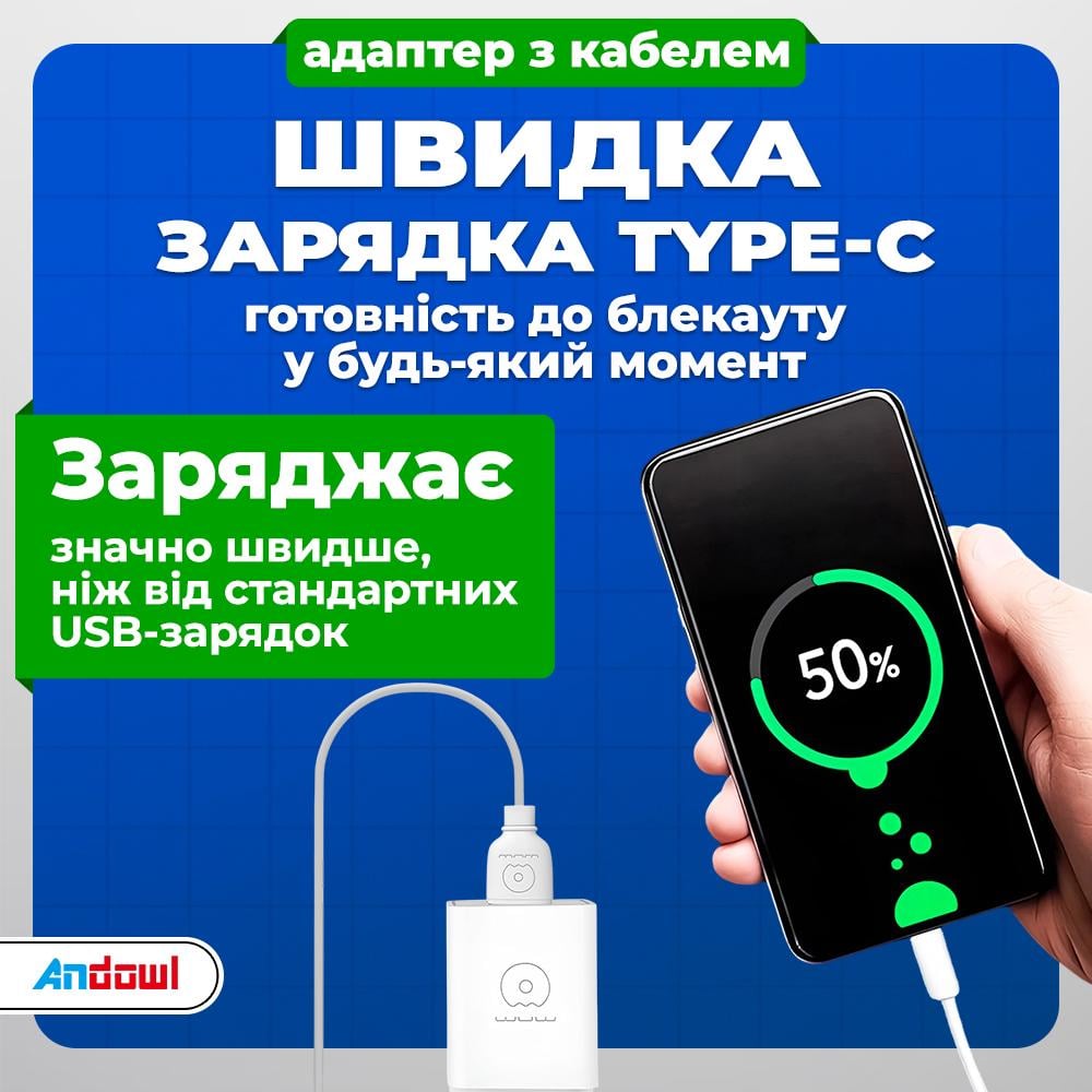 Джерело безперебійного живлення для роутера Andowl 26000 mAh з кабелем-перехідником USB DC 9V/12V і швидка зарядка з кабелем (42e46962) - фото 5