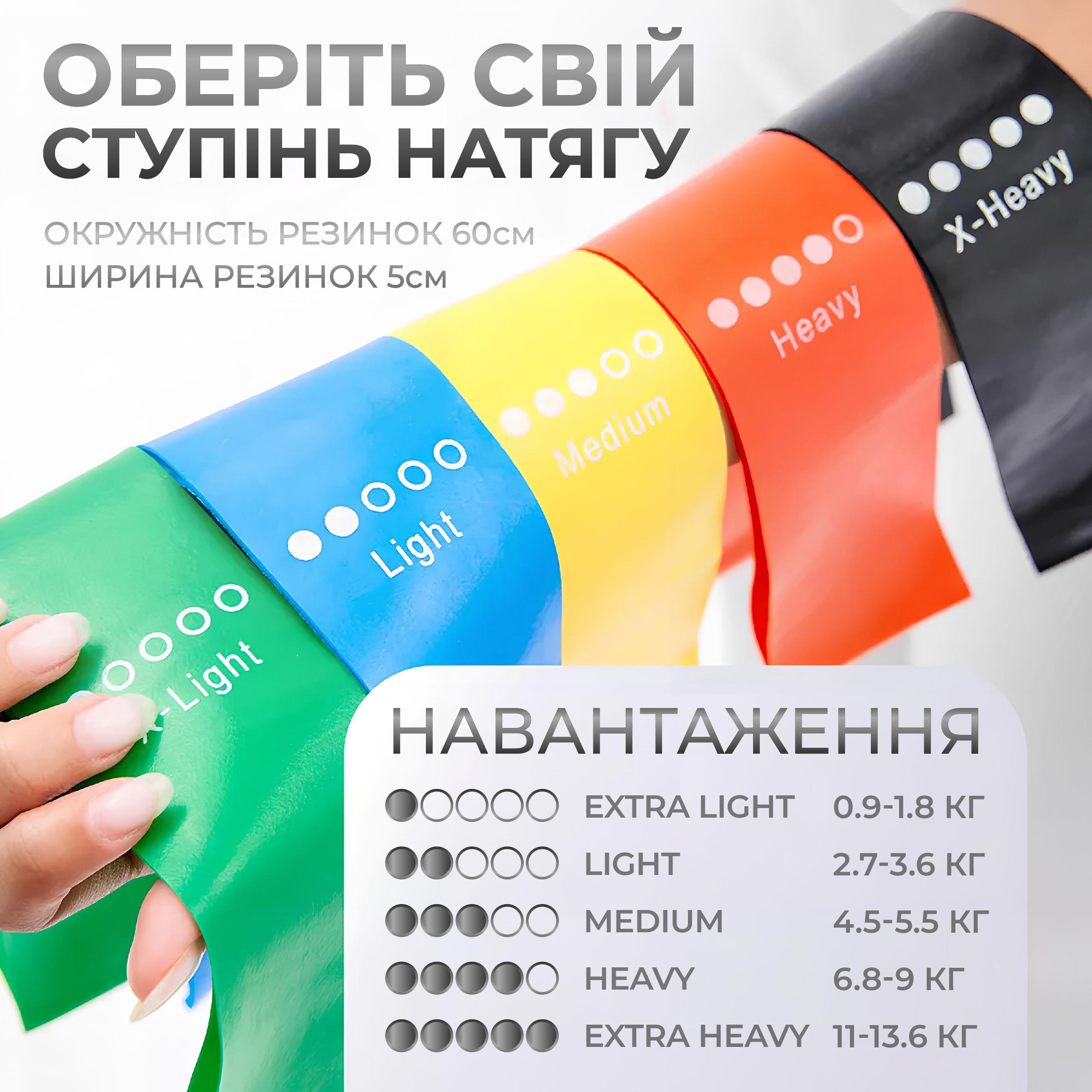 Набор резинок для фитнеса Kayfovo FT-99 с чехлом 5 шт. (29115) - фото 4 Набор резинок для фитнеса Kayfovo FT-99 с чехлом 5 шт. (29115) - фото 4