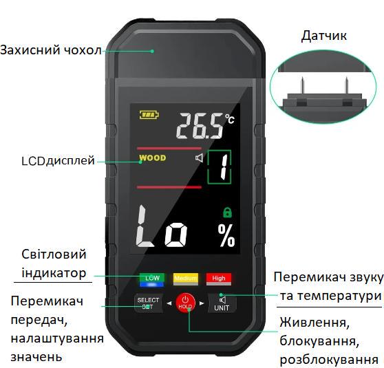 Вимірювач вологості WT9050B LCD дисплей деревини/будівельних матеріалів Чорний (78235411) - фото 7