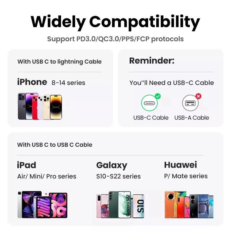 Зарядное устройство сетевое UGREEN CD318 GaN Nexode 20W (90664) - фото 5