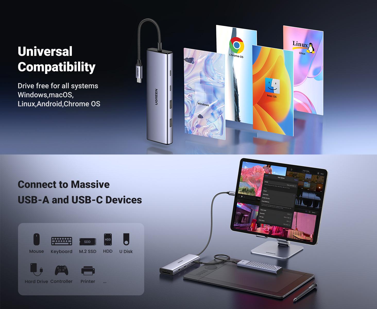 USB-хаб UGREEN Revodok Type-C-2x USB-A 3.0/5 Гбіт/с 2x USB-C 3.0/5 Гбіт/с HDMI 4K 60Hz/RJ45 1 Гбіт/с SD/TF карти/Type-C PD 100W USB-C Сірий (15375) - фото 4 USB-хаб UGREEN Revodok Type-C-2x USB-A 3.0/5 Гбіт/с 2x USB-C 3.0/5 Гбіт/с HDMI 4K 60Hz/RJ45 1 Гбіт/с SD/TF карти/Type-C PD 100W USB-C Сірий (15375) - фото 4