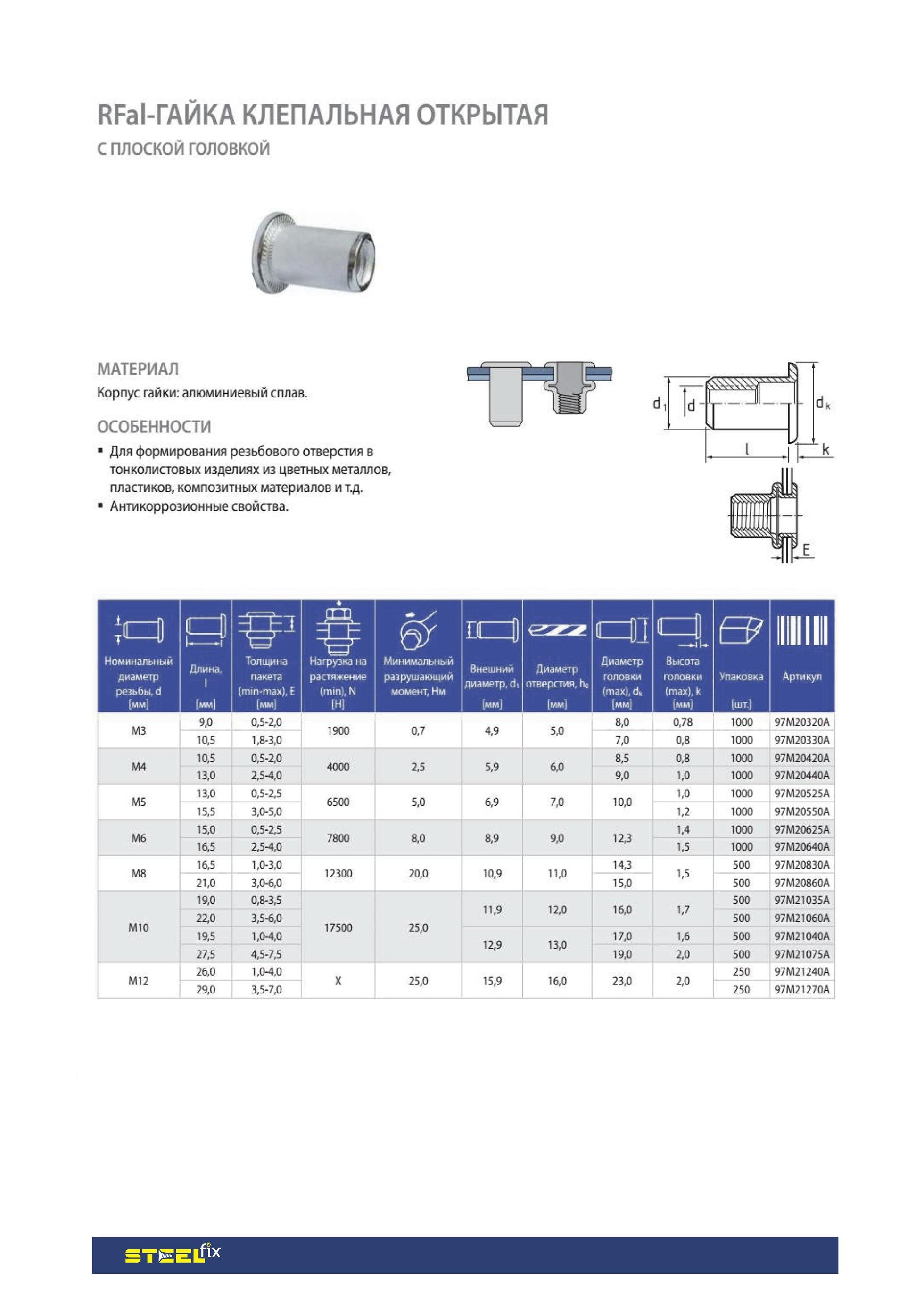 Гайка Steelfix клепальна RFal М6 0,5-2,50 Al відкрита пласка 15 шт. (052879) - фото 2