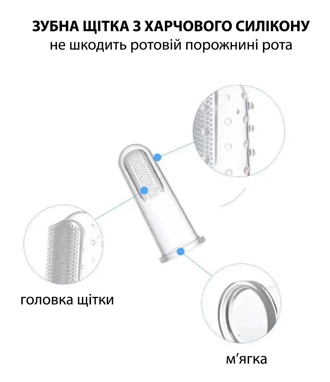 Набор по уходу за ребенком термометр/щеточка/расческа/пилочка/кусачки/пипетка/ножницы/пинцет/носовой аспиратор Blue (13823784) - фото 8