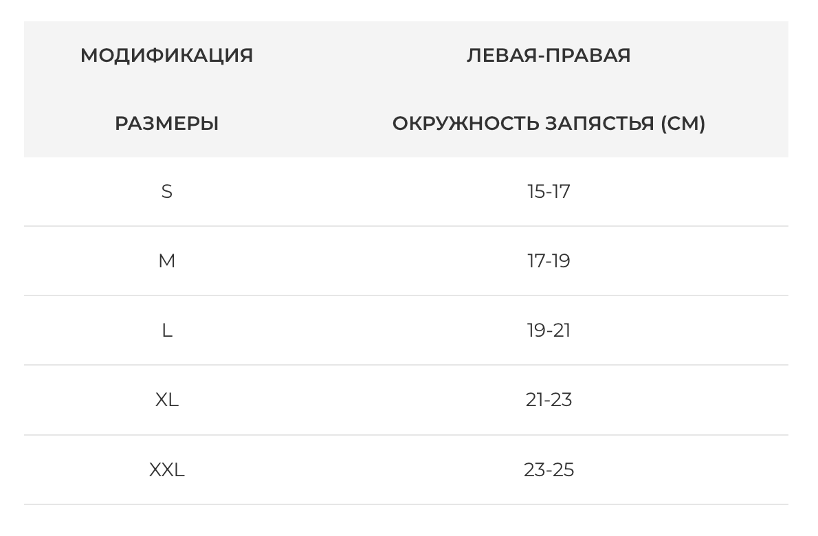 Бандаж на зап'ястя з металевою пластиною на ліву руку Orthopoint SL-19 M (1801954632) - фото 2