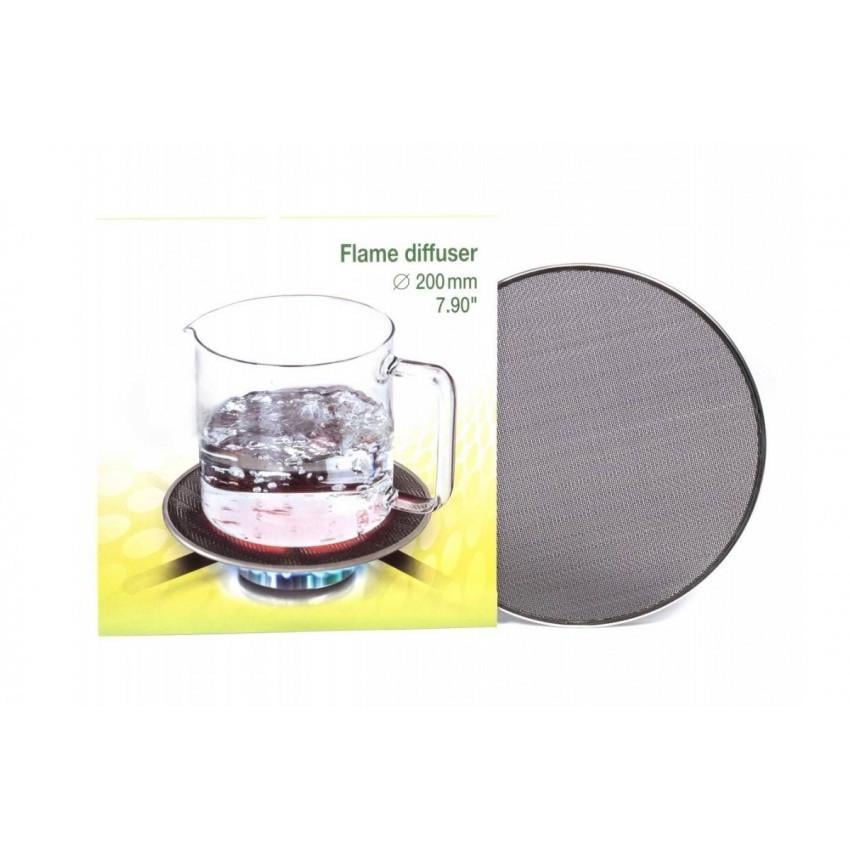 Кастрюля Simax Nyko Color с рассеивателем пламени 2 л (s6073/s6151) - фото 4 Кастрюля Simax Nyko Color с рассеивателем пламени 2 л (s6073/s6151) - фото 4