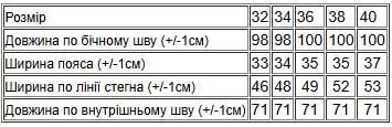 Джинси жіночі зимові Носи Своє р. 40 Чорний (43507) - фото 2