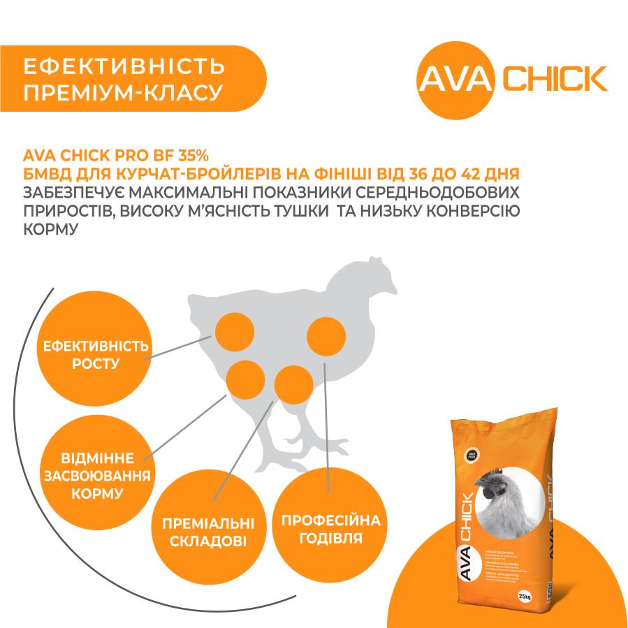 Финиш для бройлера Ava Chick Pro BF БМВД 35% - фото 3