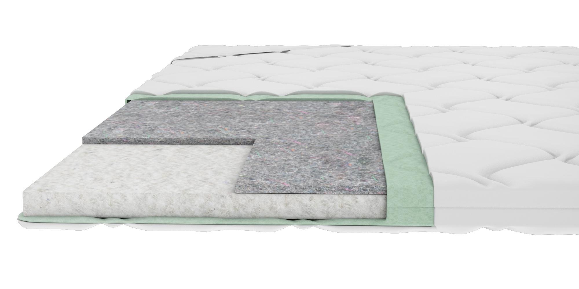 Матрац-топер тонкий PURPLE Fix UP 160x200 см (11116101-160200) - фото 3 Матрац-топер тонкий PURPLE Fix UP 160x200 см (11116101-160200) - фото 3