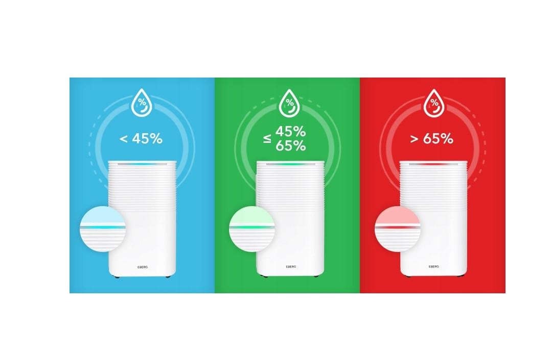 Осушитель воздуха EBERG RICO 12л/24 г/WiFi /таймер/гигростат - фото 23 Осушитель воздуха EBERG RICO 12л/24 г/WiFi /таймер/гигростат - фото 23