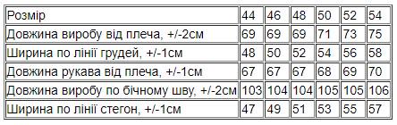 Піжама чоловіча Носи Своє р. 52 Бірюзовий (8625-001-v9) - фото 4