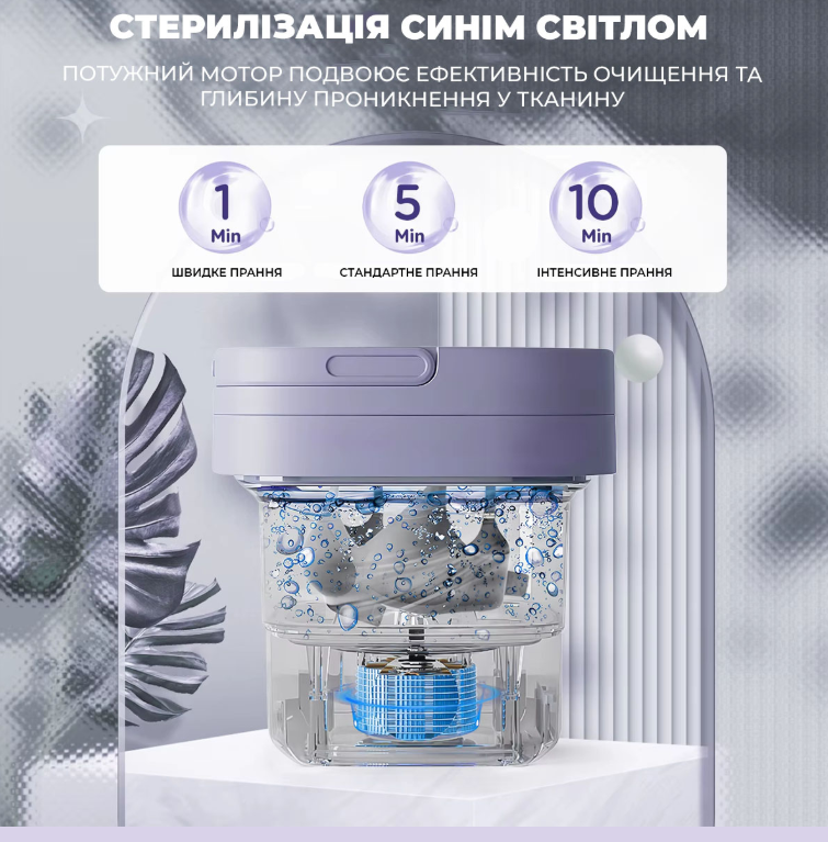 Стиральная машинка RD-1812 12 л (45407-RD-1812)_767) - фото 6 Стиральная машинка RD-1812 12 л (45407-RD-1812)_767) - фото 6