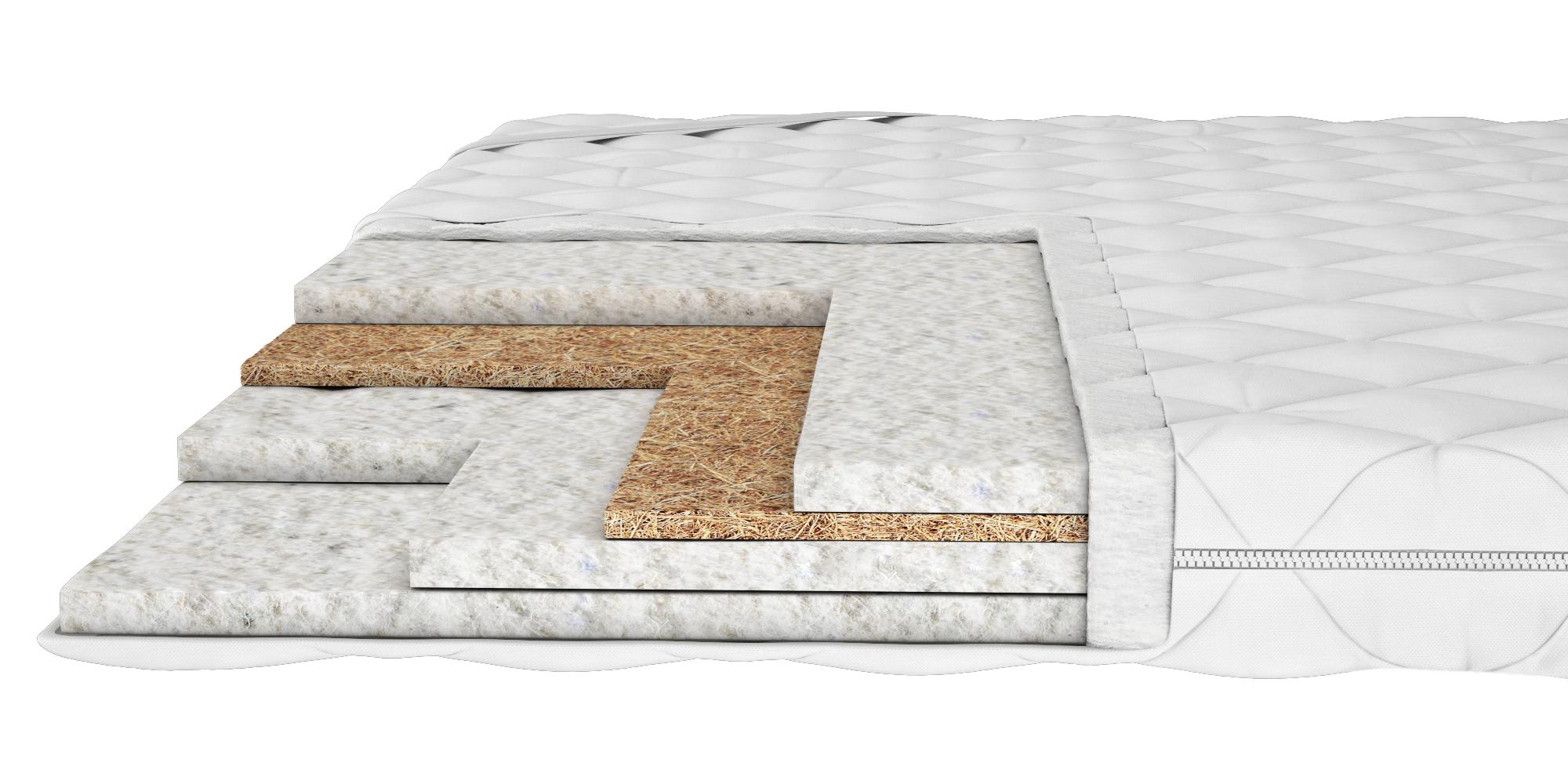 Матрац-топер тонкий PURPLE Sleep Master мікрофібра 160x200 см (10110330433-160200) - фото 3