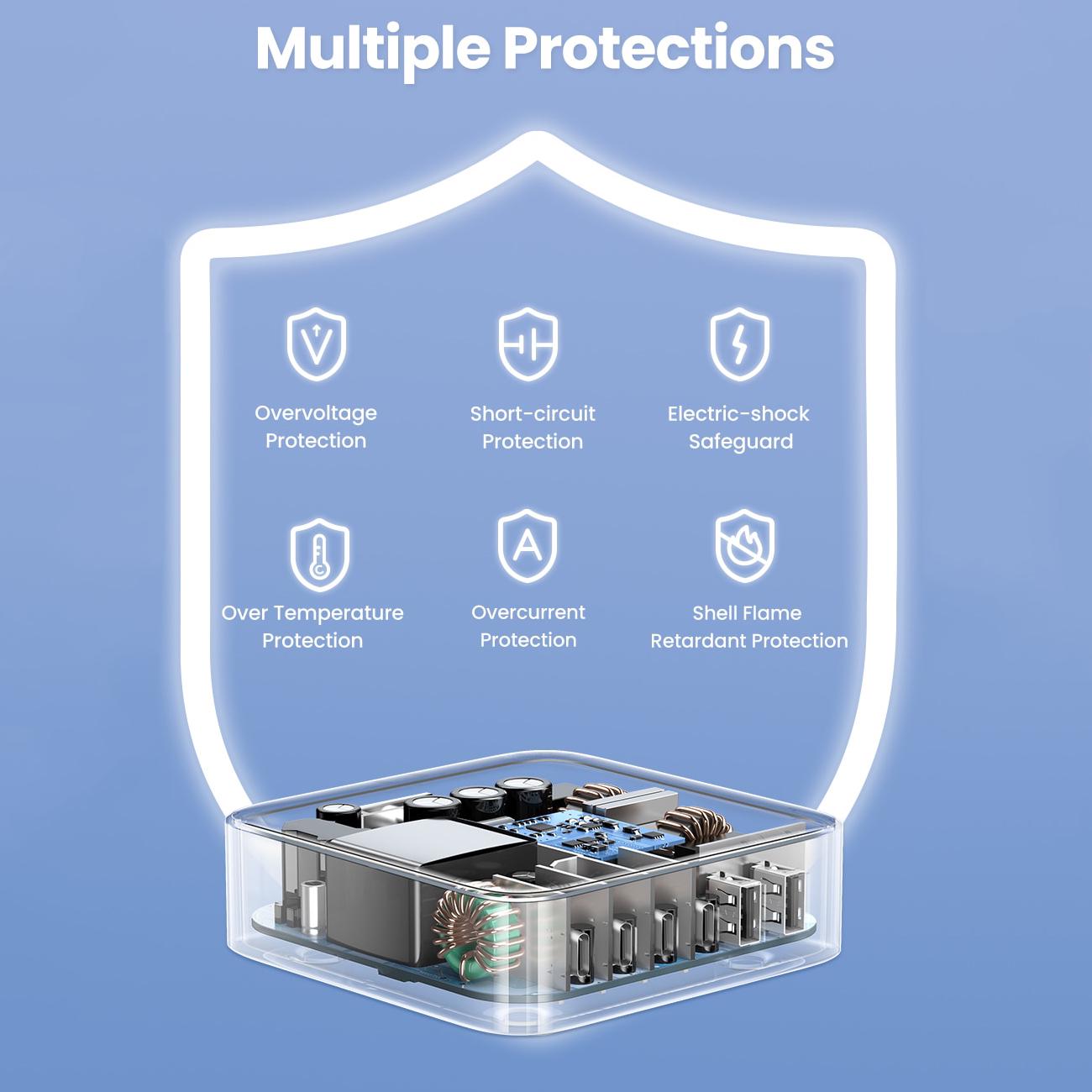 Зарядное устройство сетевое настольное UGREEN CD271 2USB/4Type-C 200W Nexode 2m GaN Desktop Charger Gray (40914) - фото 8 Зарядное устройство сетевое настольное UGREEN CD271 2USB/4Type-C 200W Nexode 2m GaN Desktop Charger Gray (40914) - фото 8