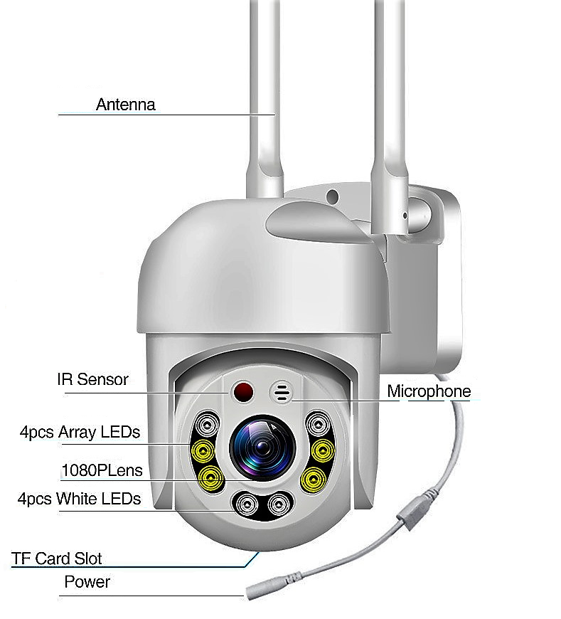 Камера видеонаблюдения уличная IP WiFi 2mp IP66 YH-Q03S с отдаленным доступом и блоком питания - фото 2