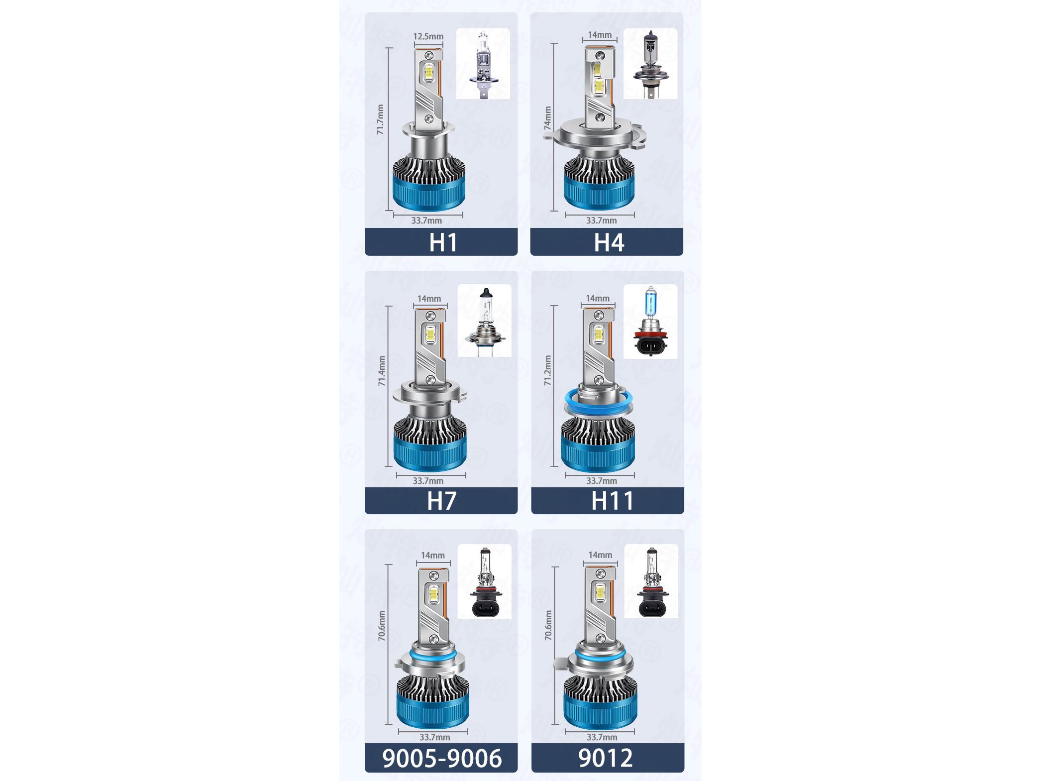 Лампи автомобільні LED H1 60 W/9600Lm K10 3570 Chip 6000K IP68 9-16V - фото 2