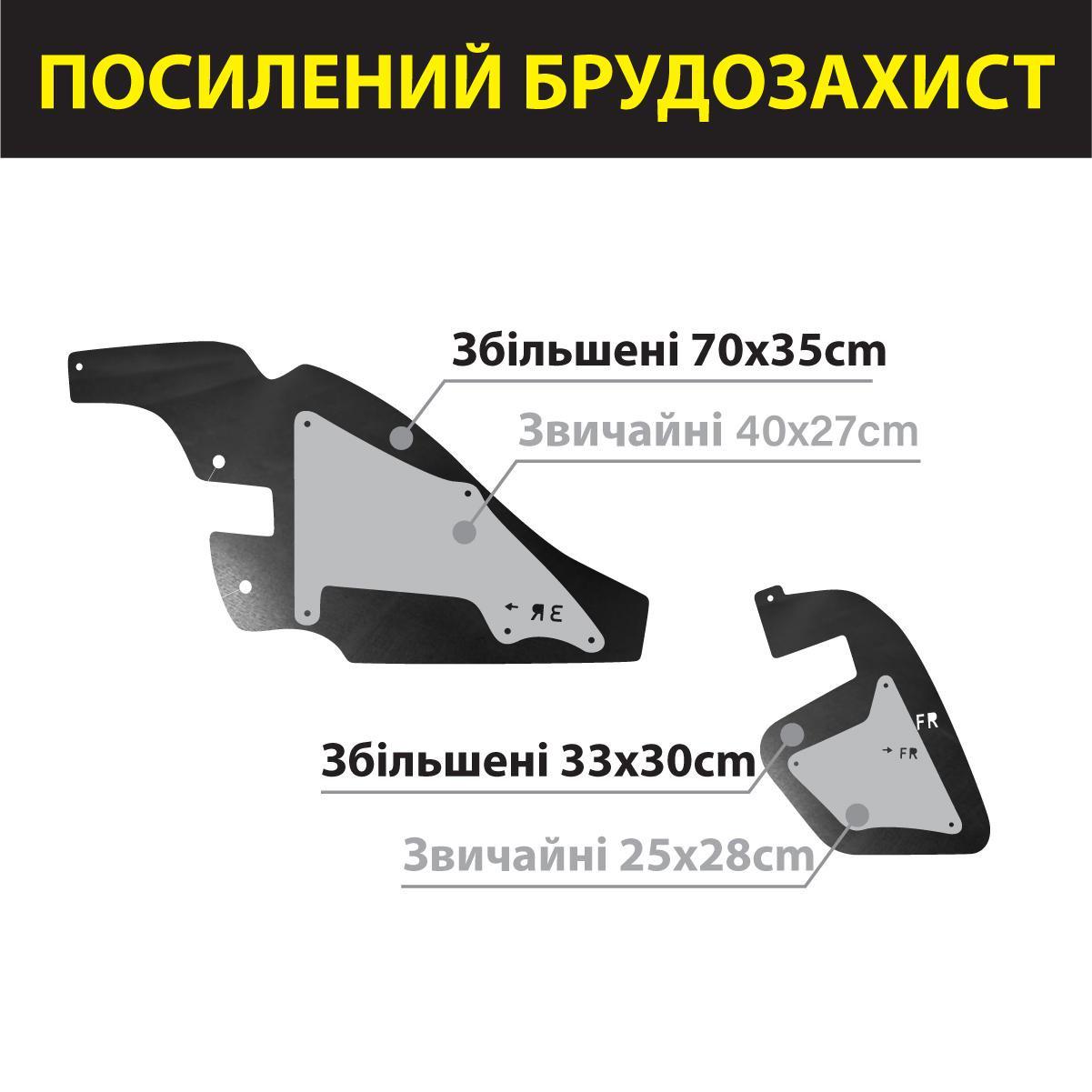 Комплект увеличенных пыльников Xroad для Toyota Land Cruiser Prado 120/4Runner/Lexus GX 470 2002-2009 /FJ Cruiser 2010- 53735-35150/53736-35150/53886-35020/53885-35020 (XRL-120) - фото 6