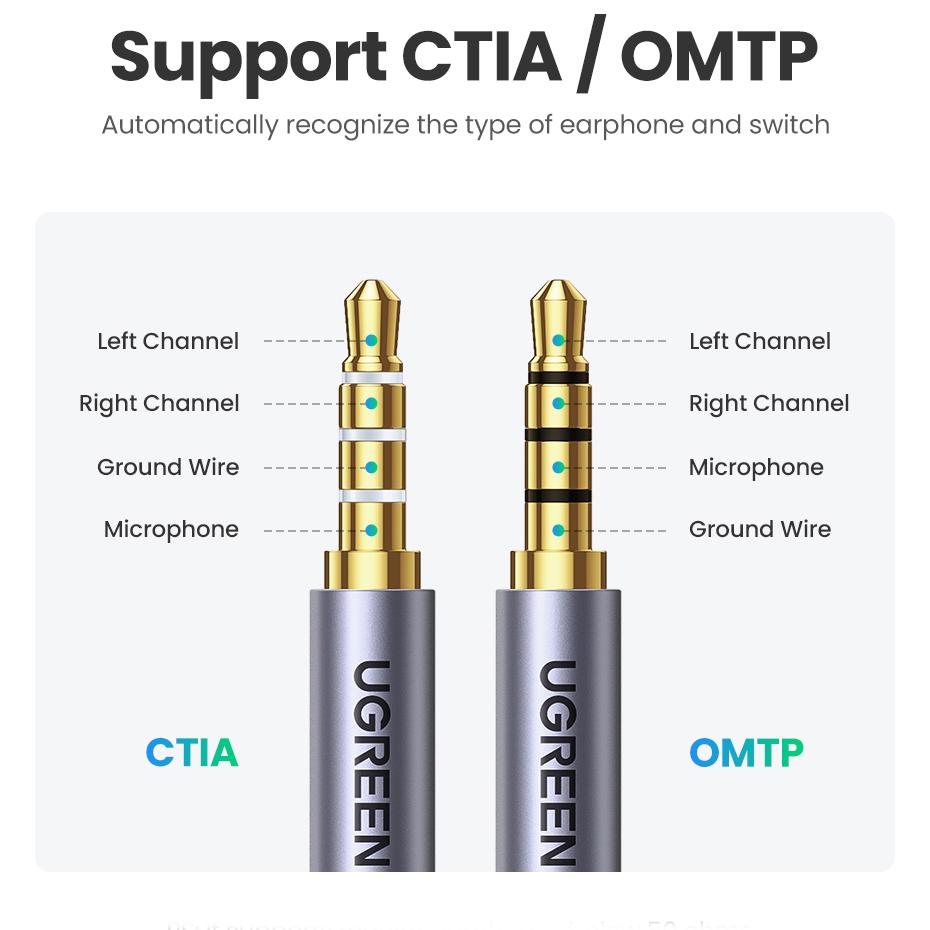 Карта зовнішня звукова з підтримкою мікрофона UGREEN CM477 USB 3,5 мм TRRS 4pin Audio Adapter 25 см Gray (30757) - фото 8 Карта зовнішня звукова з підтримкою мікрофона UGREEN CM477 USB 3,5 мм TRRS 4pin Audio Adapter 25 см Gray (30757) - фото 8