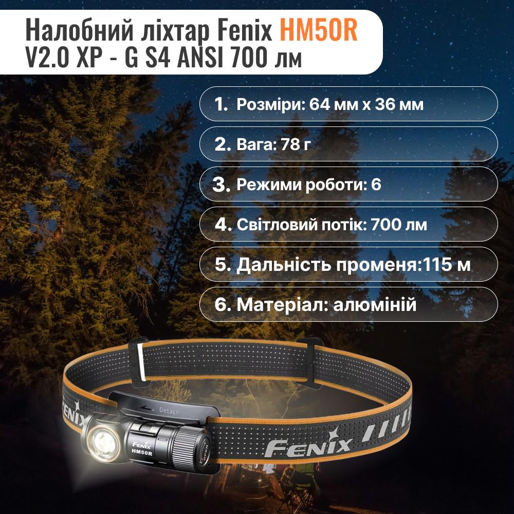 Набір ліхтар налобний Fenix ​​HM50R V2.0 XP-G S4 ANSI 700 лм та ліхтар ручний Fenix ​​TK06 - фото 2