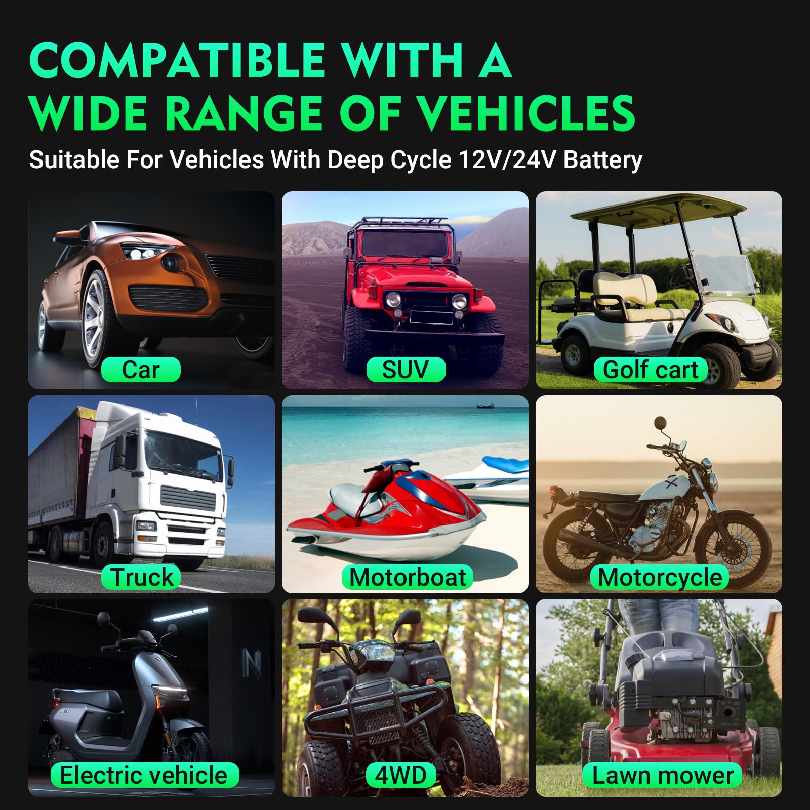 Зарядний пристрій автомобільний HTRC P35 інтелектуальний для всіх видів акумуляторів LiFePo4 AGM GEL на 35 А 12-24 В (558503) - фото 3 Зарядний пристрій автомобільний HTRC P35 інтелектуальний для всіх видів акумуляторів LiFePo4 AGM GEL на 35 А 12-24 В (558503) - фото 3