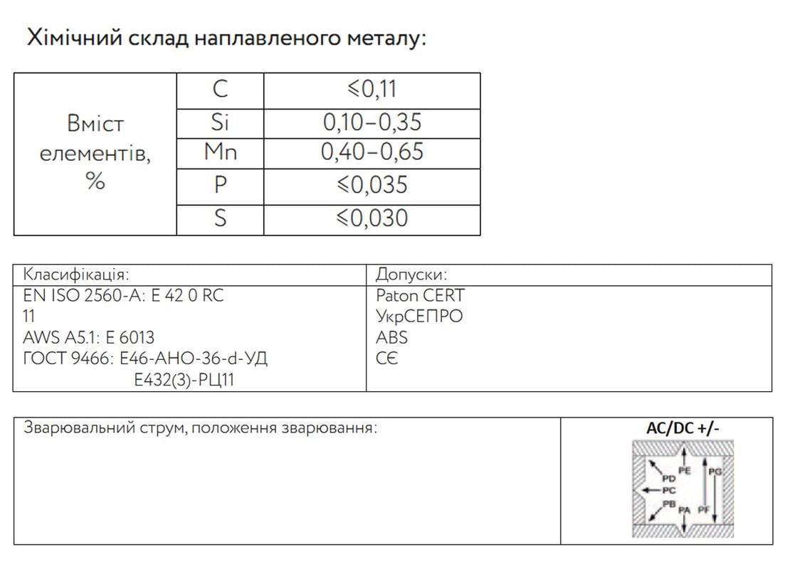 Електрод зварювальний PATON ⌀2 мм АНО-36 ELITE 1 кг (INRUL00ELAHO36021S) - фото 2