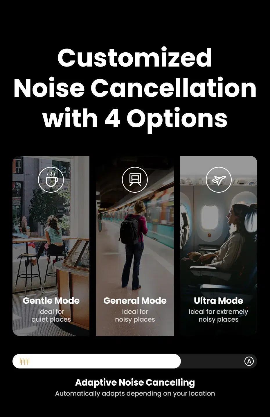 Навушники бездротові UGREEN HiTune Max5C Bluetooth 5.4 ANC 43 дБ Hi-Res Audio LDAC 75 год Чорний (35757) - фото 13 Навушники бездротові UGREEN HiTune Max5C Bluetooth 5.4 ANC 43 дБ Hi-Res Audio LDAC 75 год Чорний (35757) - фото 13