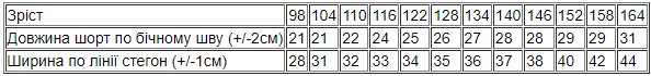 Шорти для дівчинки Носи Своє 116 см Темно-зелений (6033-057-1) - фото 2