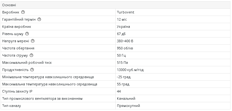 Вентилятор канальный прямоугольный Турбовент ВКПН 6D для прямоугольных каналов 1000х500 мм (13420195) - фото 2