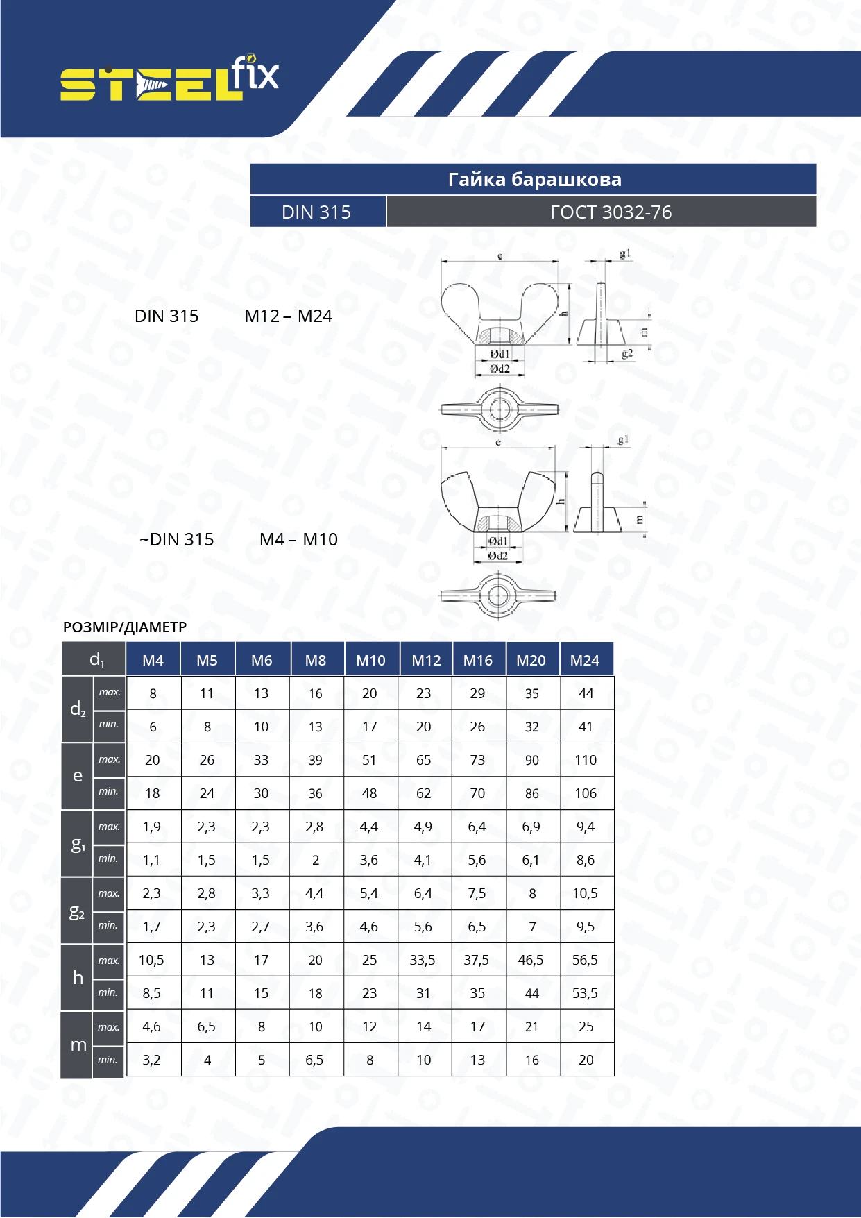Гайка М10 DIN315 барашковая цинк І 100 шт. (127062) - фото 2 Гайка М10 DIN315 барашковая цинк І 100 шт. (127062) - фото 2