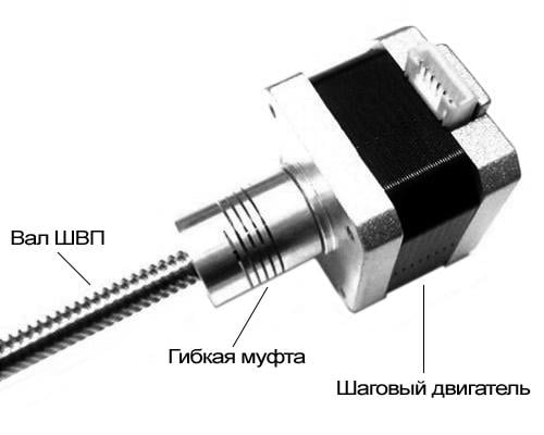 Гибкая муфта 3D-принтера 5х5 мм - фото 2