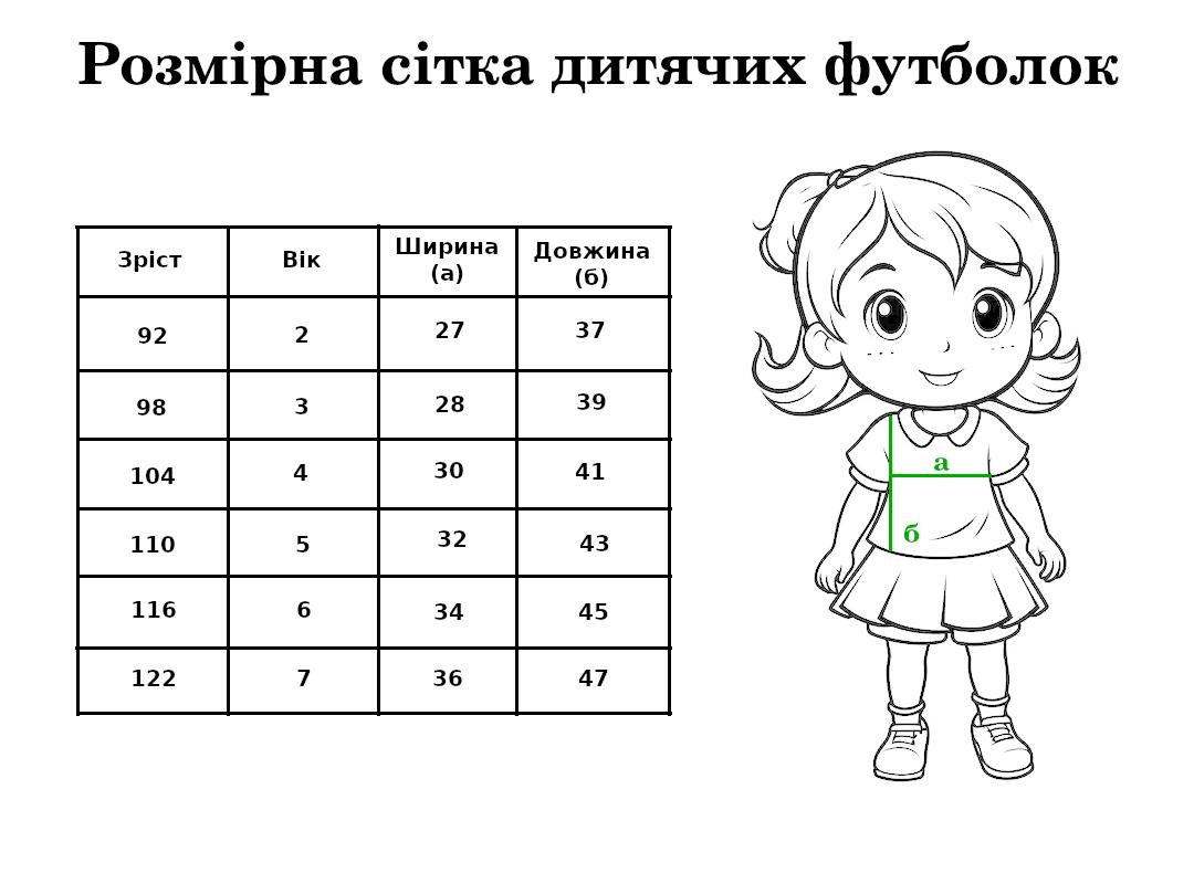 Футболка дитяча Смаколики 98 см Різнокольоровий - фото 2