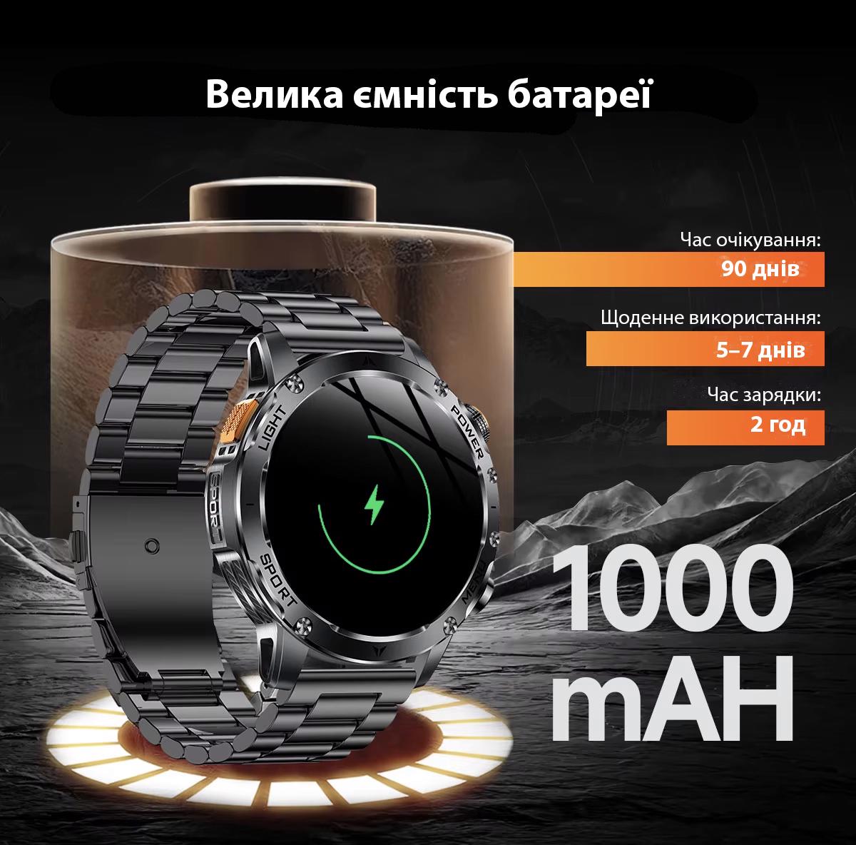 Смарт-годинник військовий Smart Power Ultra AK87 з двома ремінцями (29015269) - фото 18