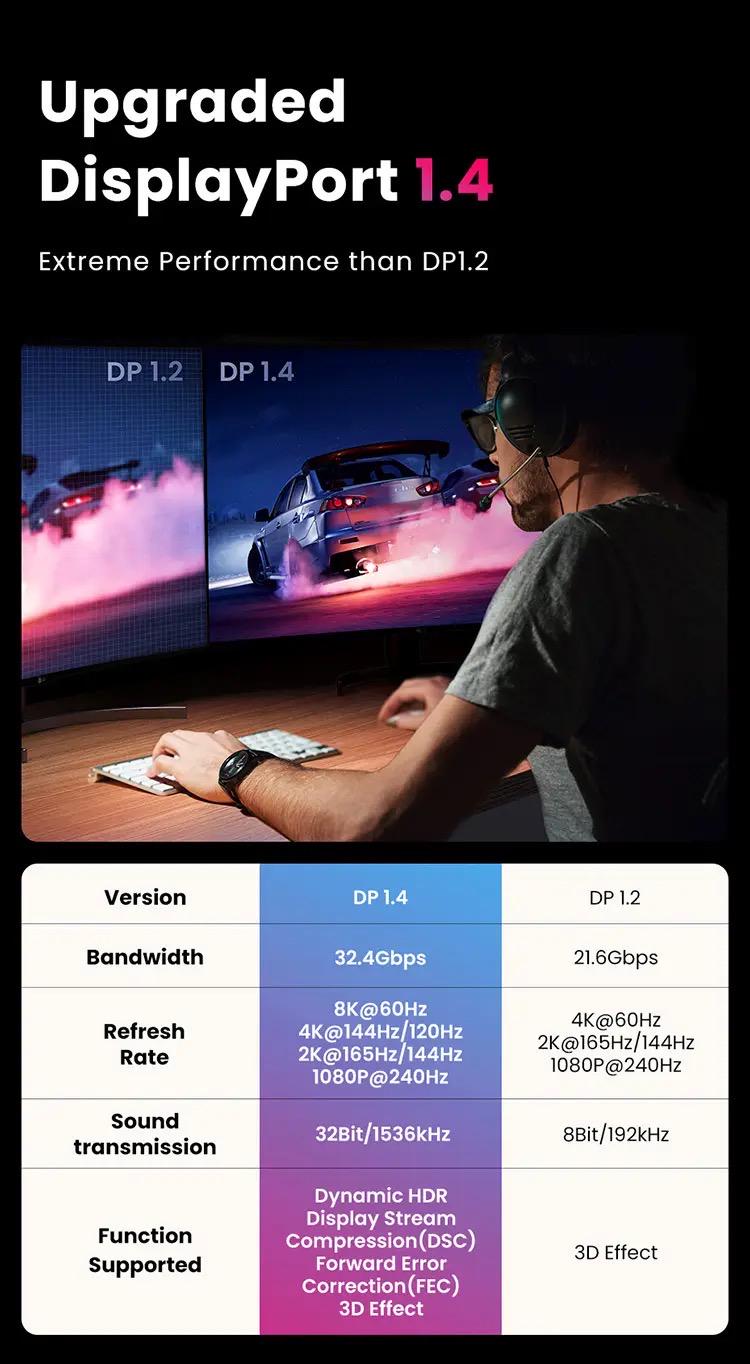 Кабель UGREEN DP114 DisplayPort v1.4 5 м Black (80394) - фото 11