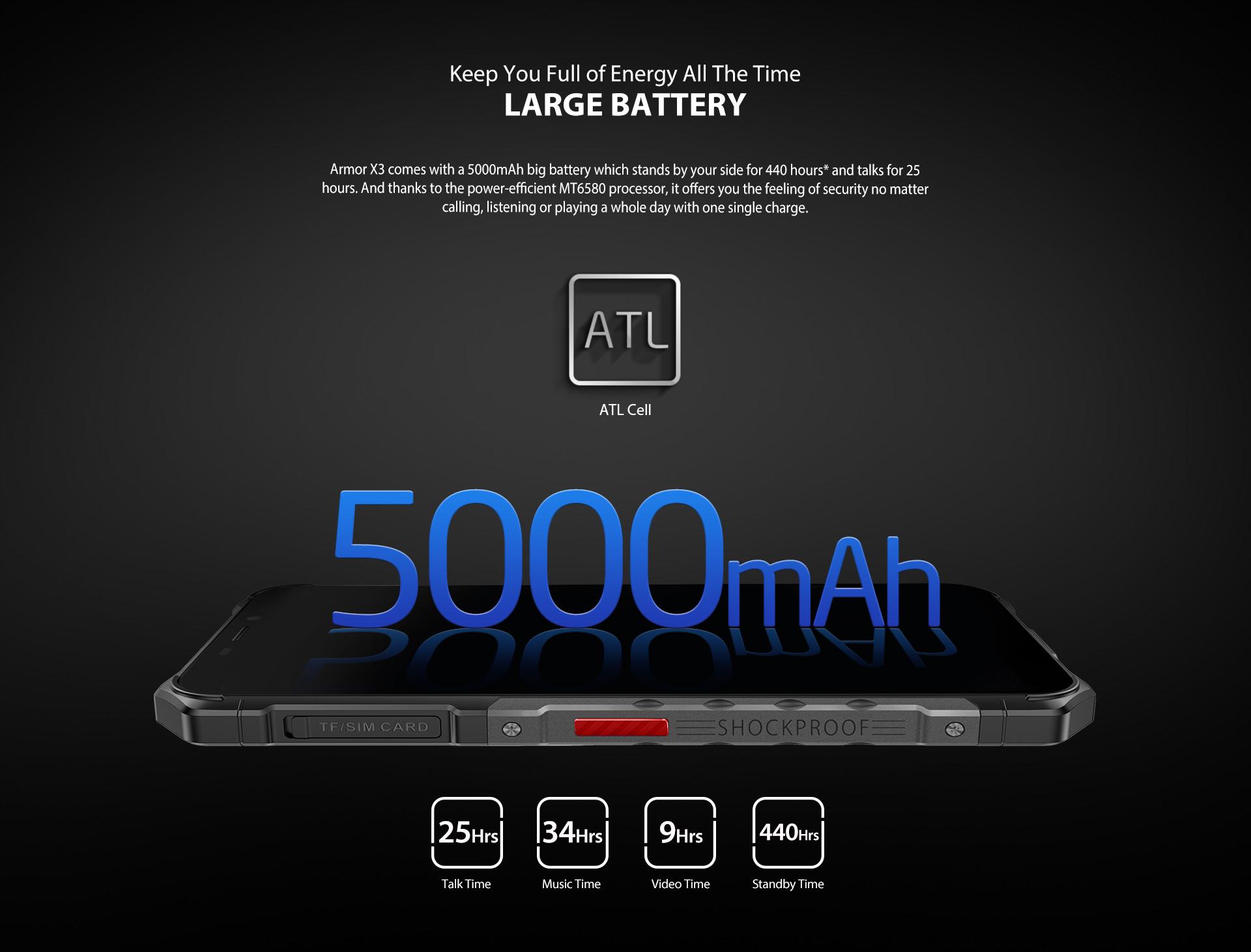 Смартфон Ulefone Armor X3 2/32GB Red - фото 12