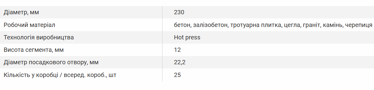 Диск алмазний Vitals Master Глибокий різ 230х22,2х12 мм - фото 5