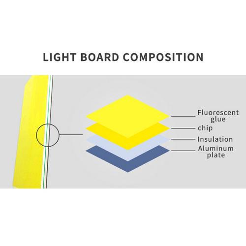 Набор для освещения 360° Light FR-20 COB RF с треногой - фото 5