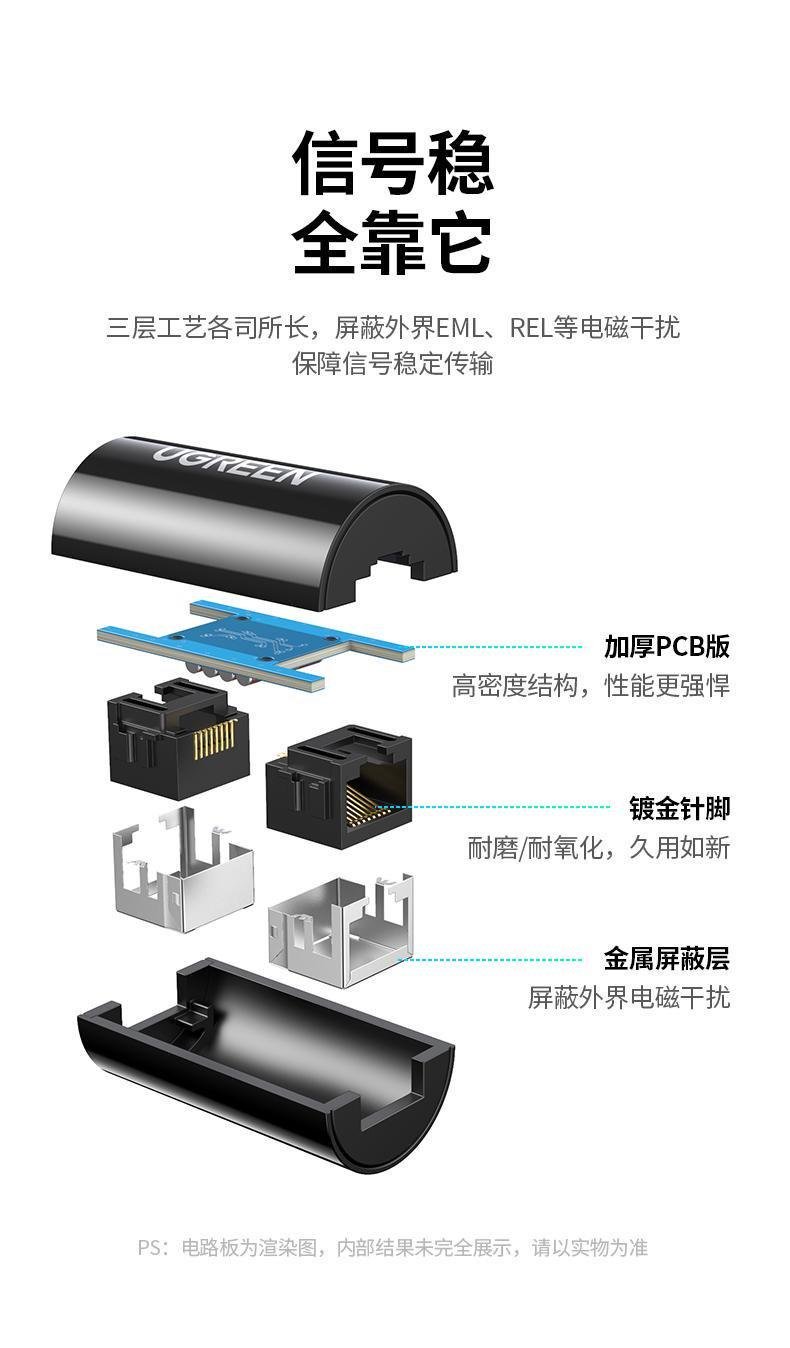 Інтернет-з'єднувач UGREEN Cat.6 FTP 1000 Мбіт/с 250 МГц RJ45 LAN RJ 45 Ethernet Keystone Чорний (30837) - фото 12