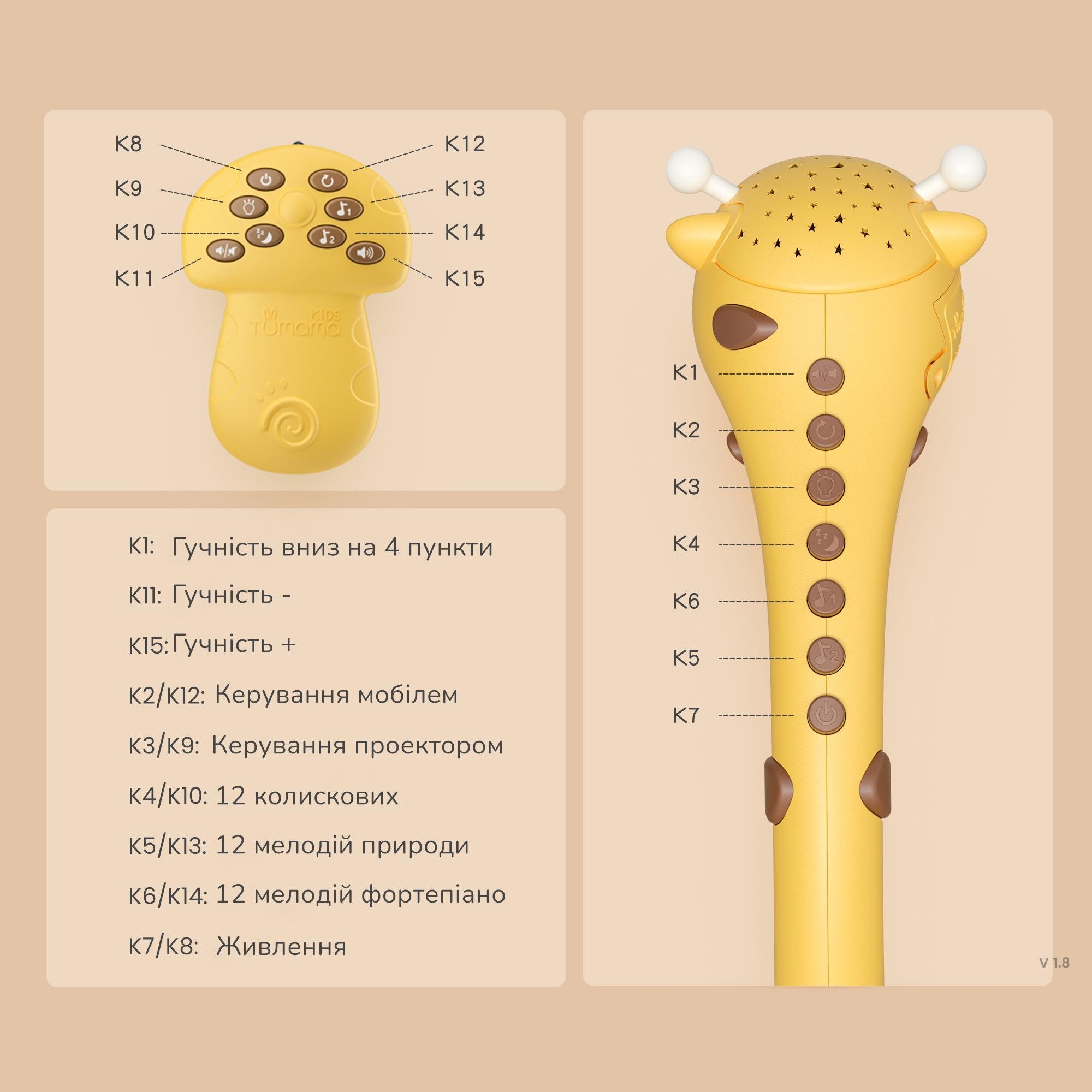 Мобиль на кроватку Tumama Жираф с проекцией и музыкой Желтый - фото 8