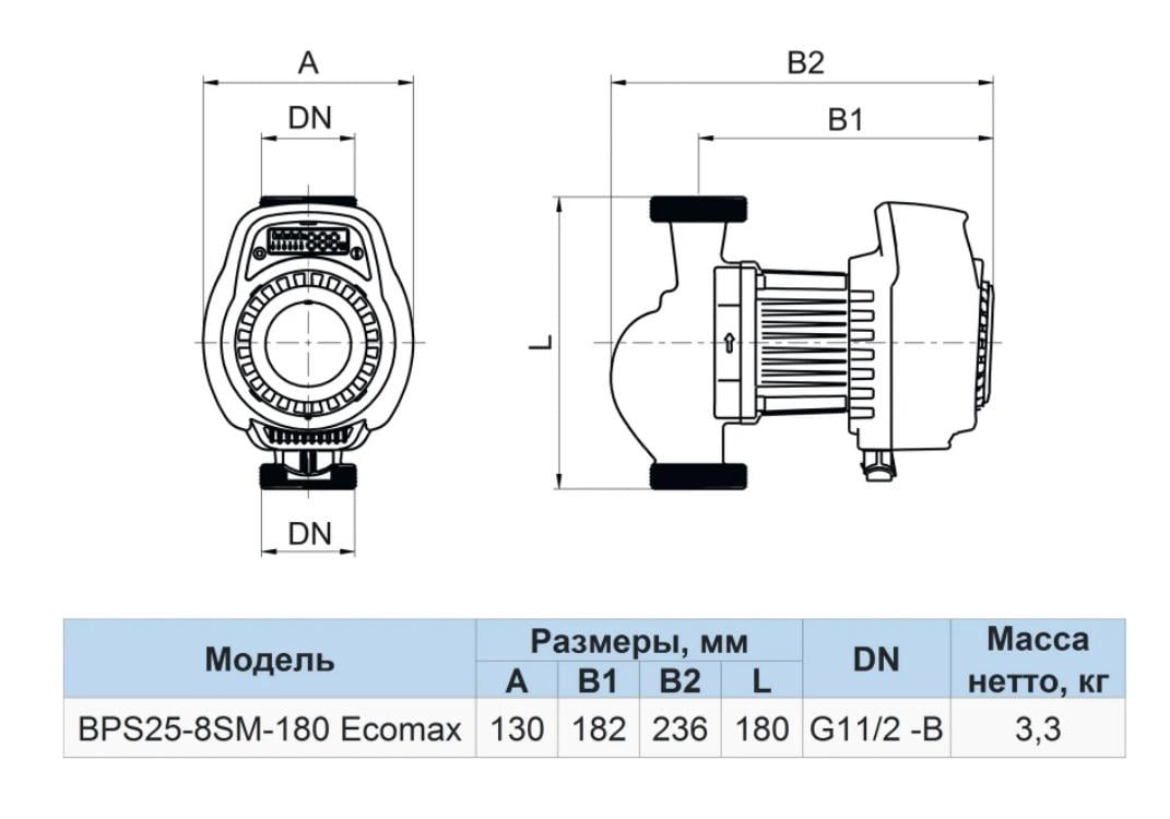 Циркуляційний насос NPO BPS 32-8SM-180 Ecomax - фото 2