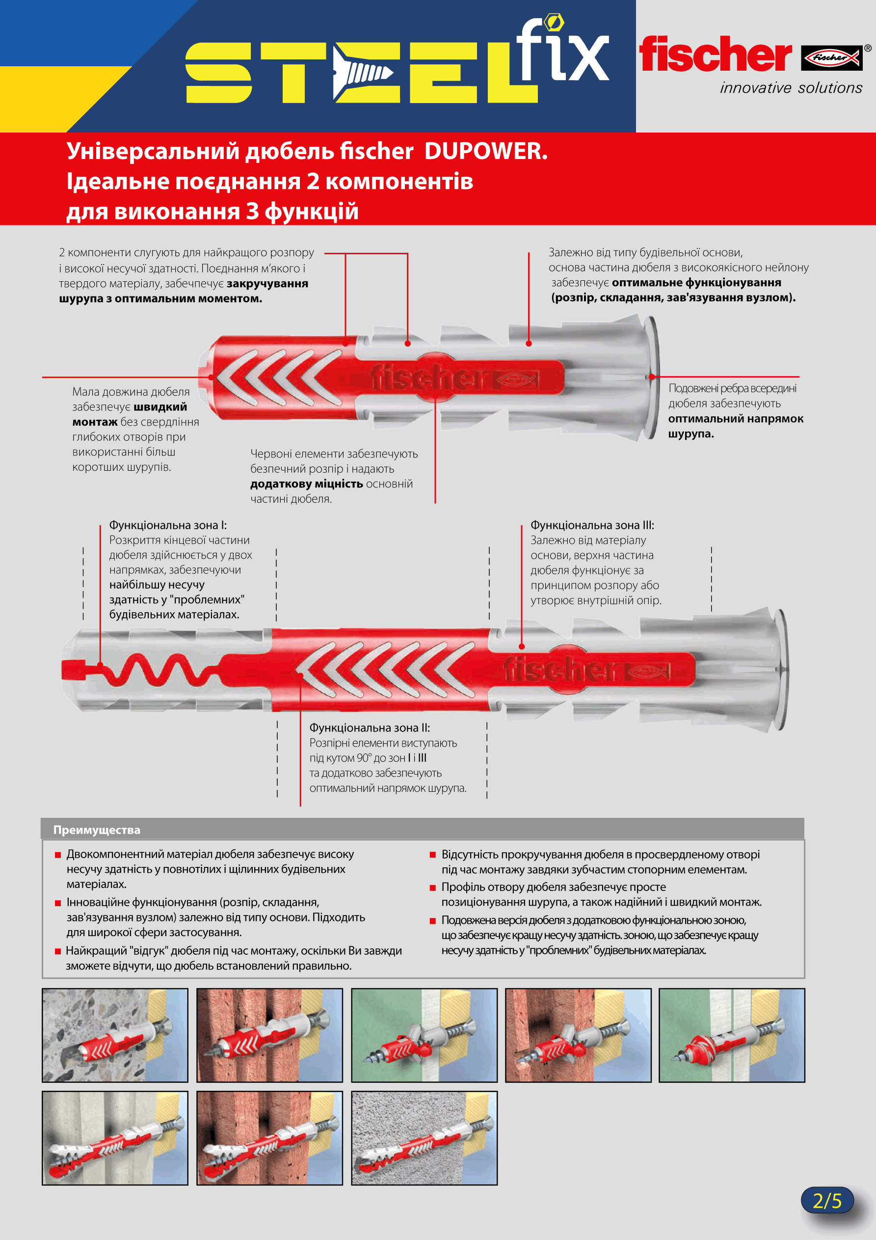 Дюбель FISCHER 12х60 универсальный DUOPOWER нейлон (203052) - фото 2