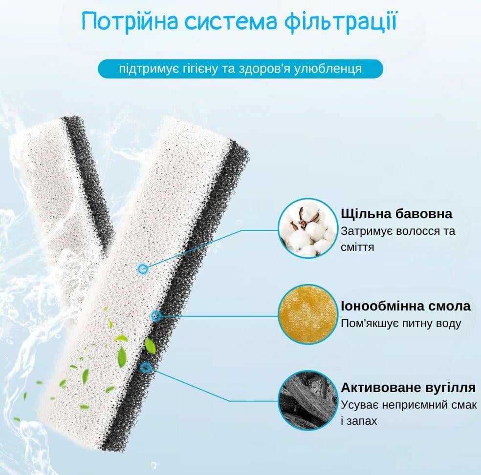 Поилка фонтан для кошек и собак NPET WF020T 3 л поилка с LED подсветкой и дополнительными насадками (1823153984) - фото 7 Поилка фонтан для кошек и собак NPET WF020T 3 л поилка с LED подсветкой и дополнительными насадками (1823153984) - фото 7