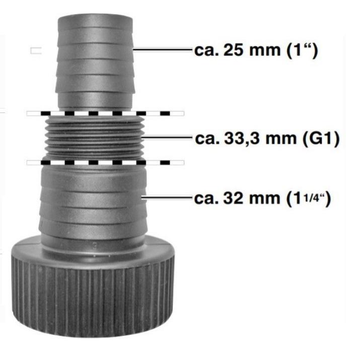 Насос садовий Einhell GE-DP 18/25 Li-Solo 4181580 акумуляторний 18 Вт 7,5 м³/ч Hmax 5 м (205188) - фото 14