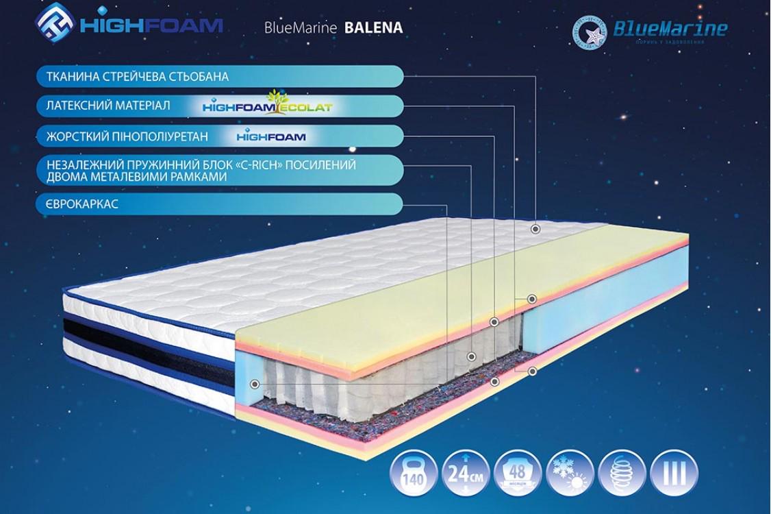 Матрас Highfoam BlueMarine Balena 80х200 см (EVR-5383) - фото 2