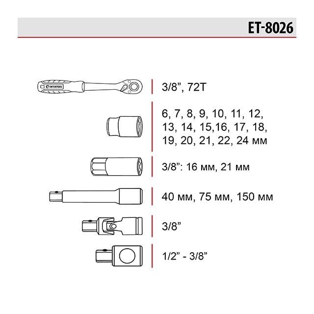 Набор инструментов Intertool ET-8026 3/8" 26 шт. (21-31-ET-8026) - фото 8