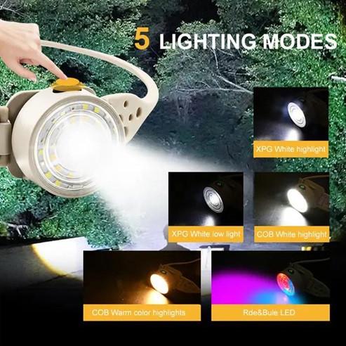 Фонарик налобный G25 (2113307967) - фото 8 Фонарик налобный G25 (2113307967) - фото 8