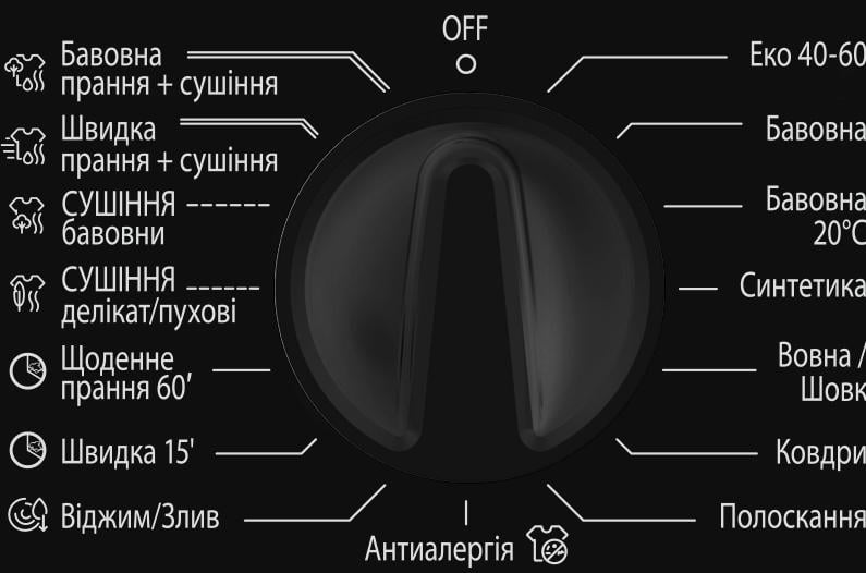 Машина вбудована FBWD 1485 DC пральна-сушильна - фото 13