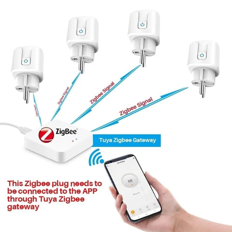 Розумна розетка Zigbee 3.0 з ватметром Tuya/Smart Life 16А - фото 2 Розумна розетка Zigbee 3.0 з ватметром Tuya/Smart Life 16А - фото 2